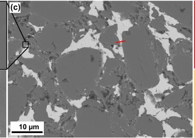 New publication on magnetic properties of Mn–Al-C based magnets